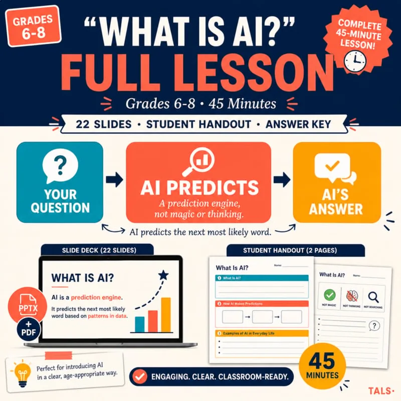 What Is AI? Full Lesson Slides cover