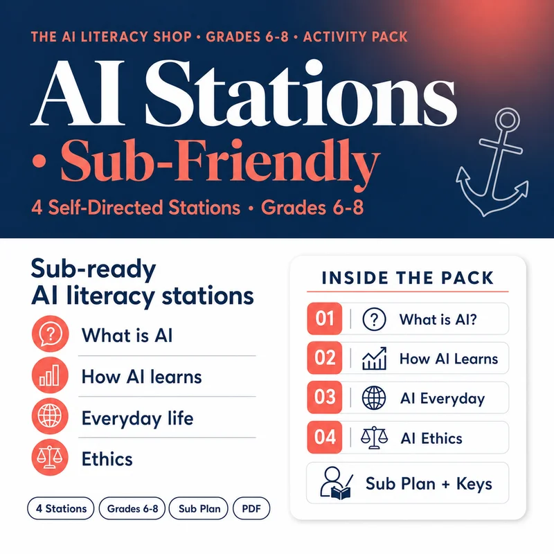 AI Foundations Stations Rotation Sub-Friendly cover