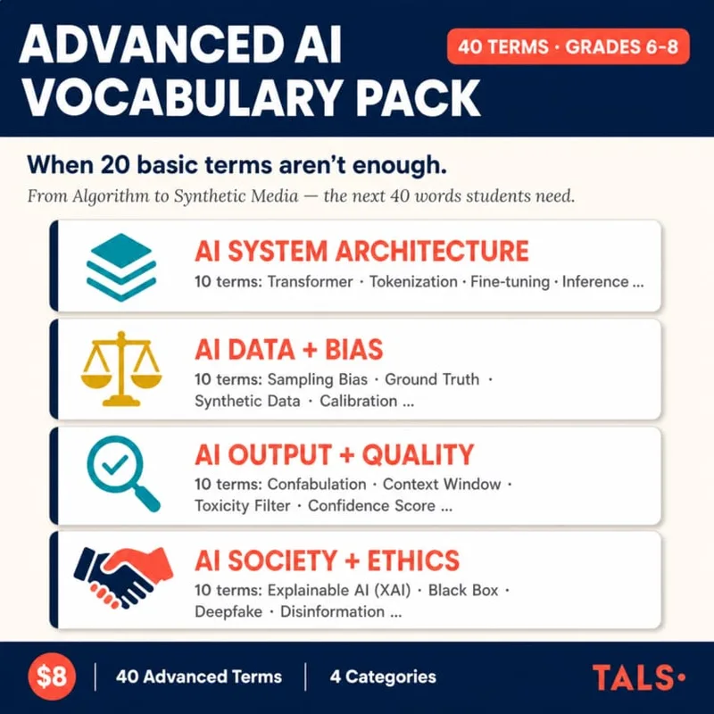 Advanced AI Vocabulary Pack cover