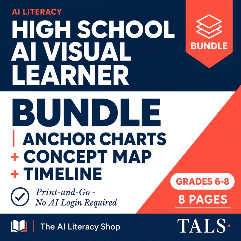 High School AI Visual Learner Bundle cover