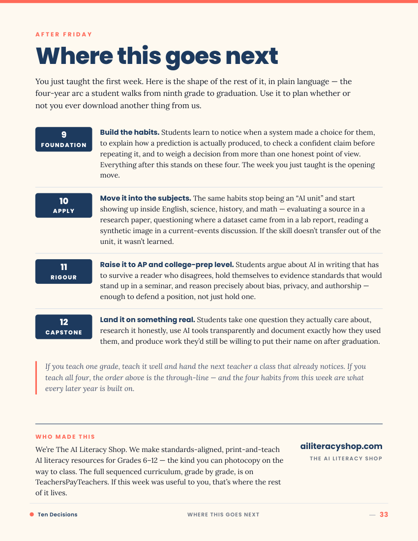 Where the Rest of the Year Goes preview page